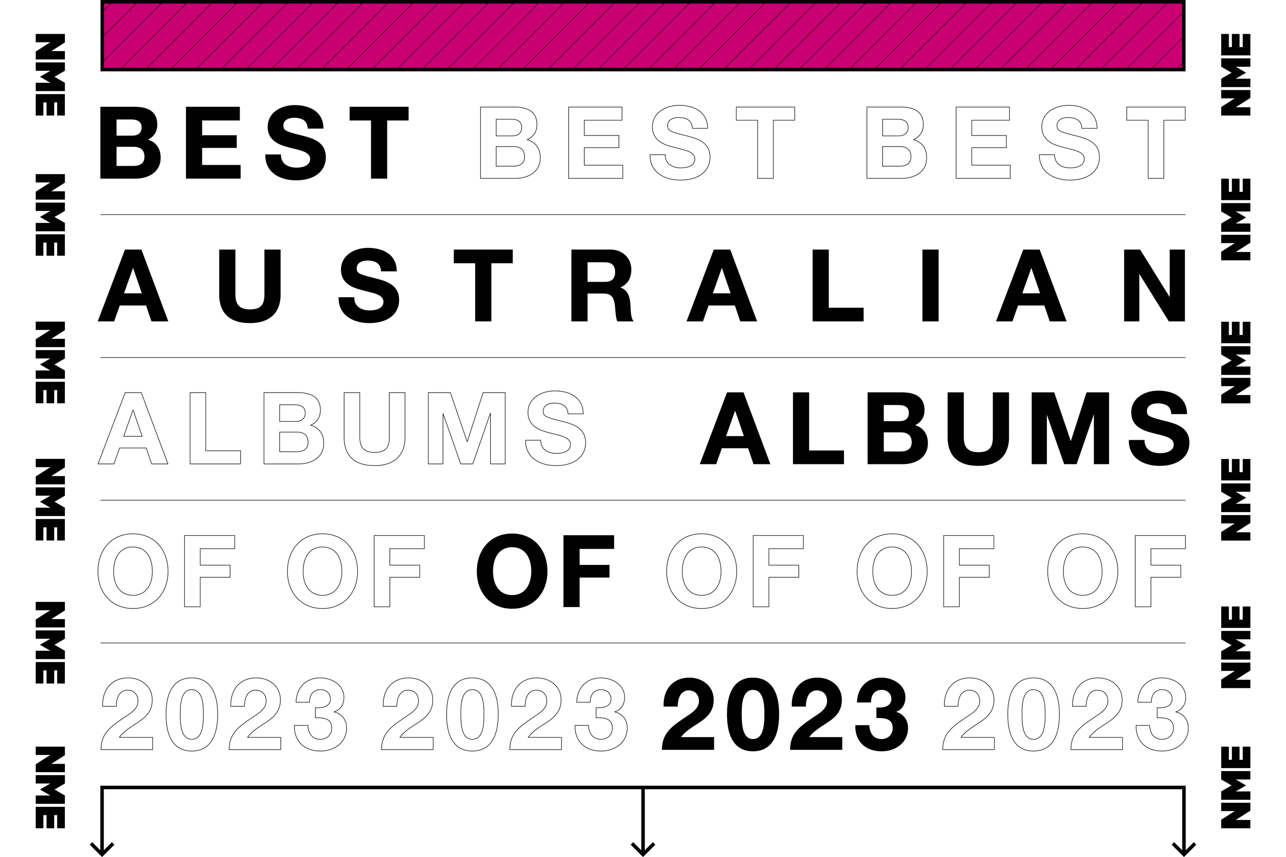 NME Best Australian Albums of 2023